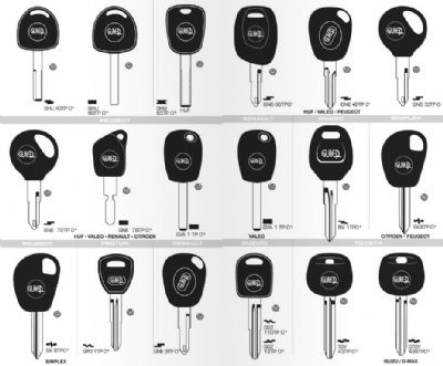 İznik Oto Anahtarcı